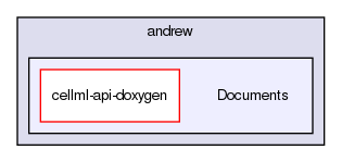 /home/andrew/Documents/