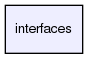 interfaces/